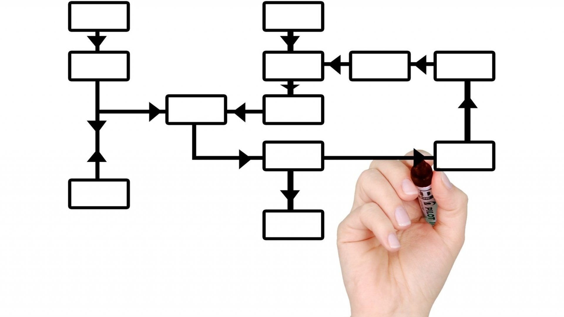 Das Bild zeigt ein Flussdiagramm in der Prozessautomatisierung